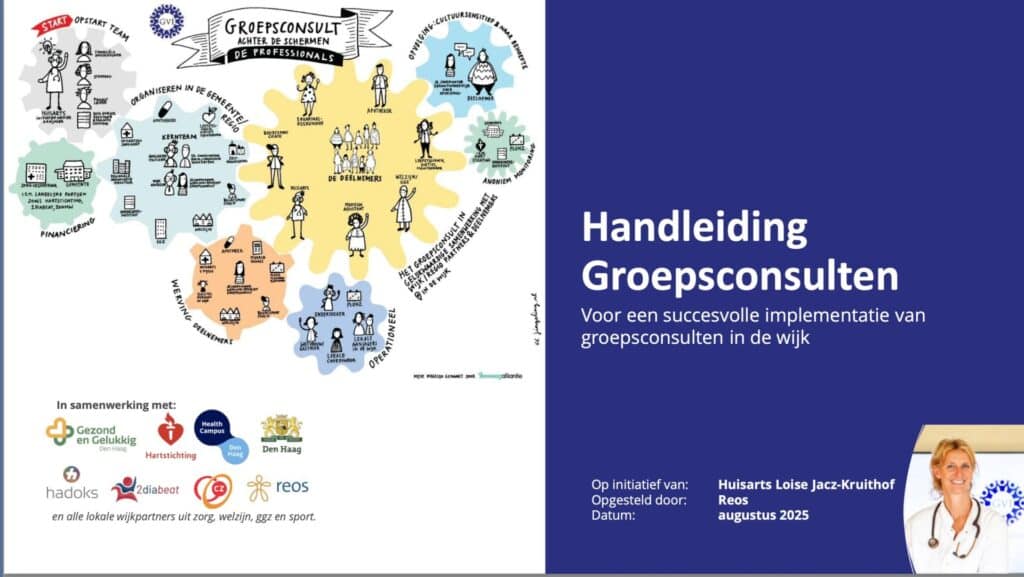 Handleiding Groepsconsult logo